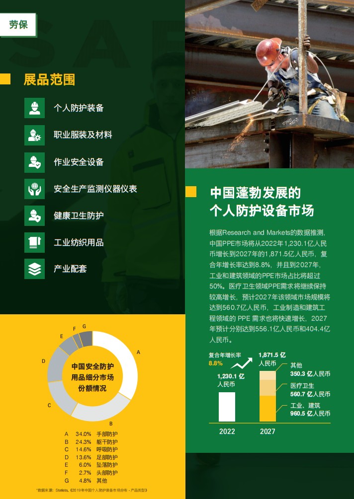 上海国际安防设备及技术展览会