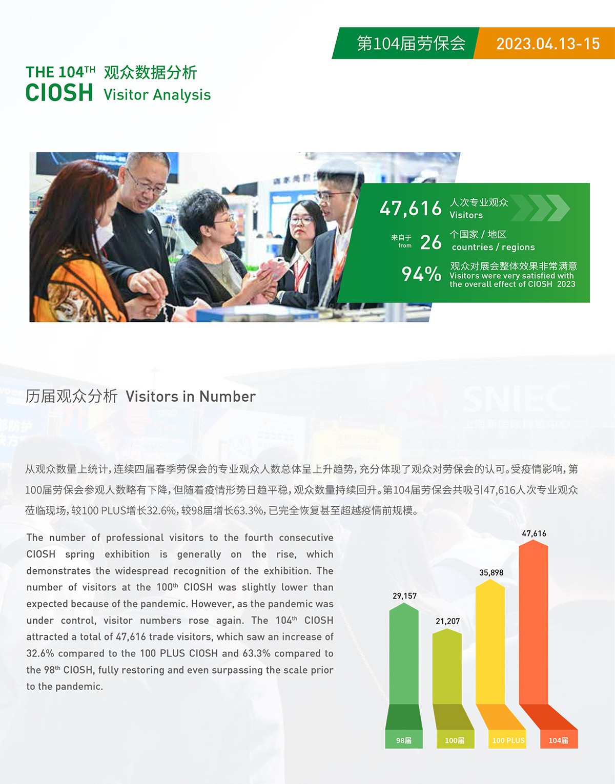 中国劳动保护用品交易会