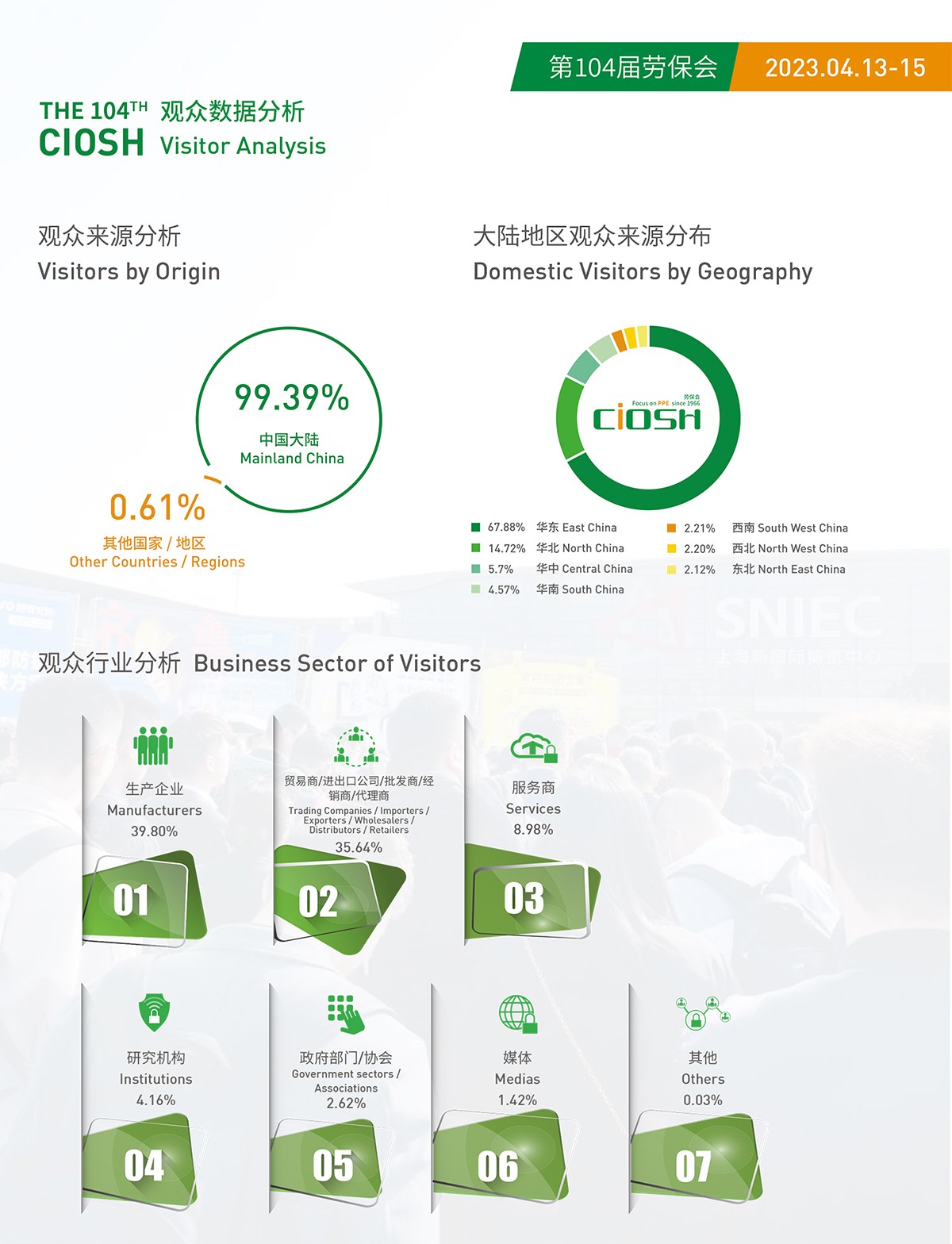 中国劳动保护用品交易会