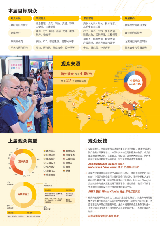 上海国际安全科技及应用展览会